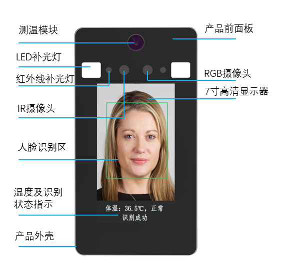旭子智能紅外線(xiàn)測溫人臉識別門(mén)禁系統