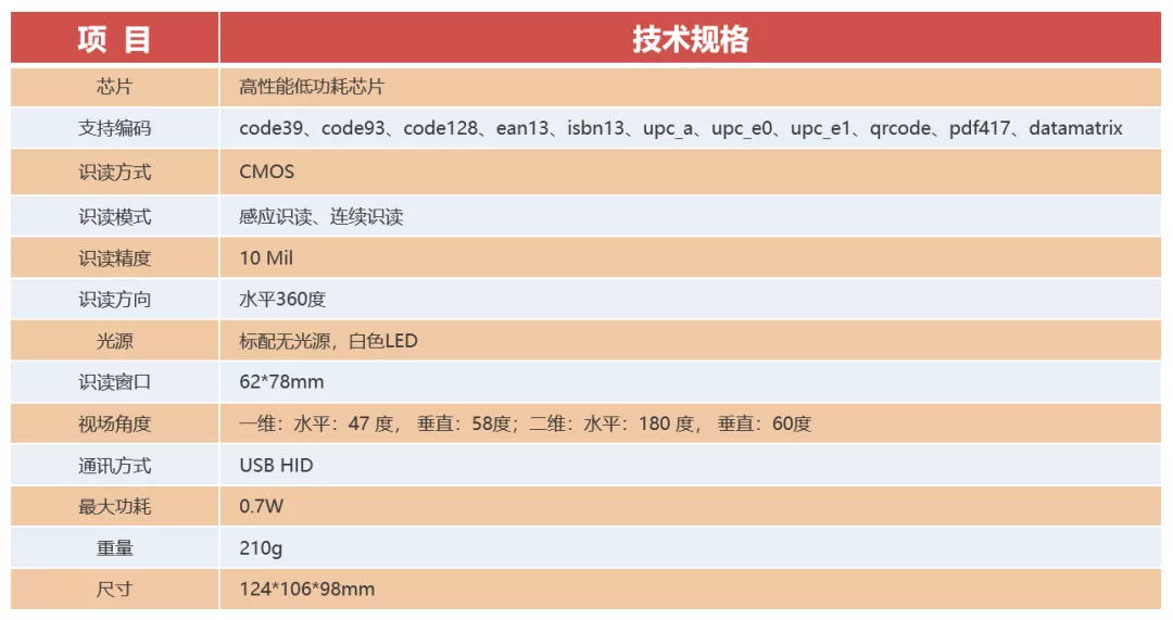 旭子掃碼盒子 (2).jpg